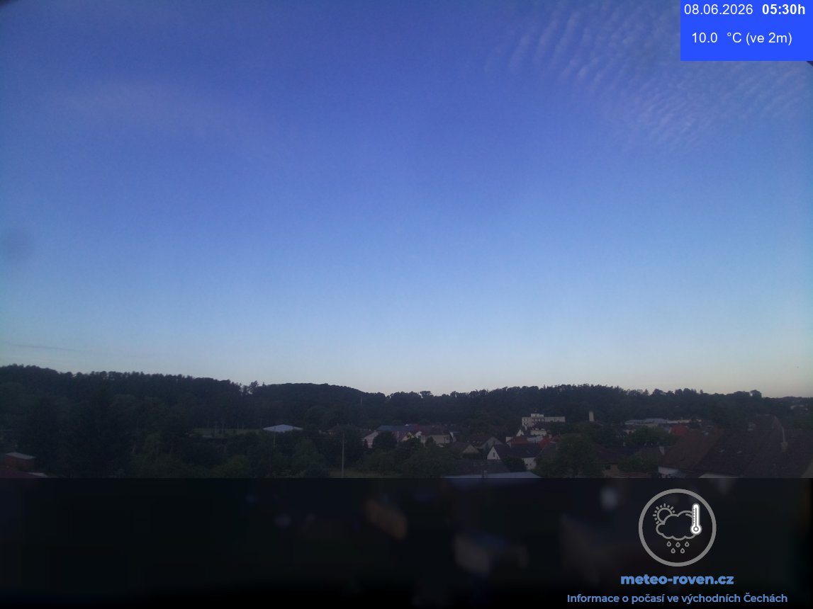 Animace poslední hodiny - Kostelec nad Orlicí jih