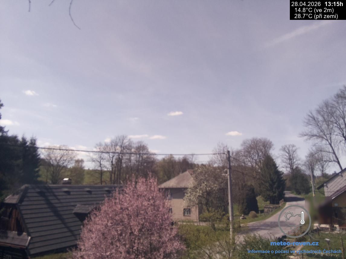 Animace poslední hodiny - Javornice západ