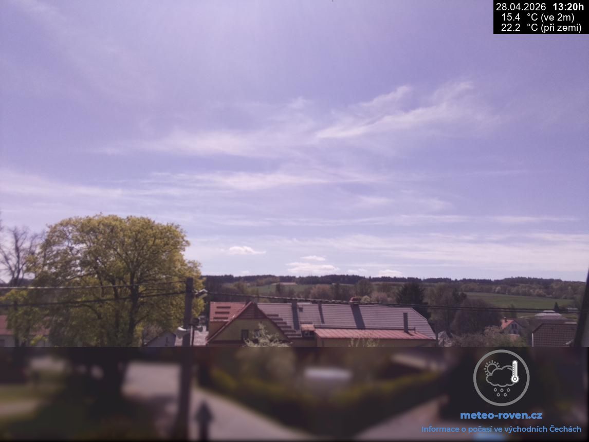 Animace poslední hodiny - Vojtěchov jih