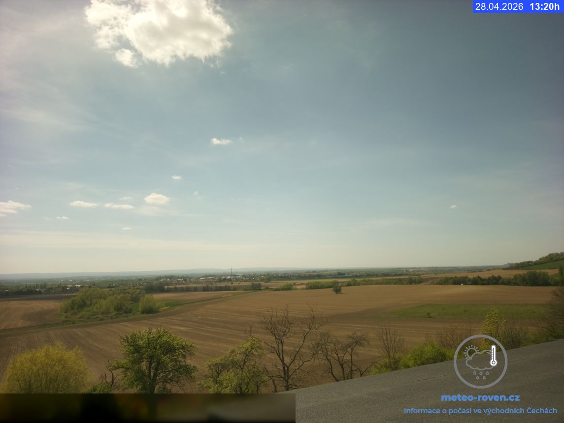 Animace poslední hodiny - Holice - Koudelka