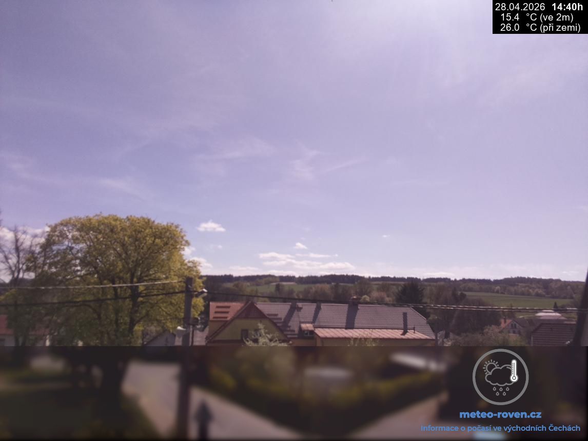 Animace - Vojtěchov jih