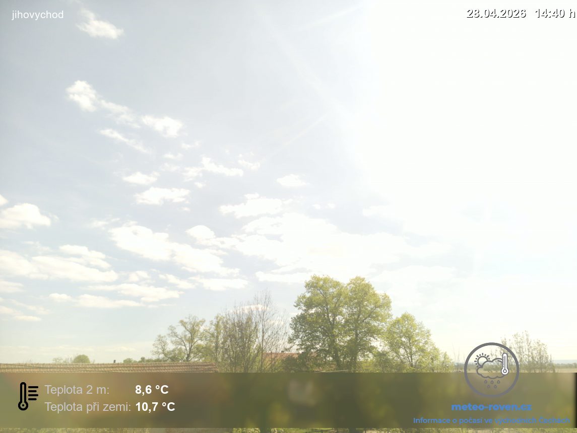 Animace - Dolní Roveň jihovýchod