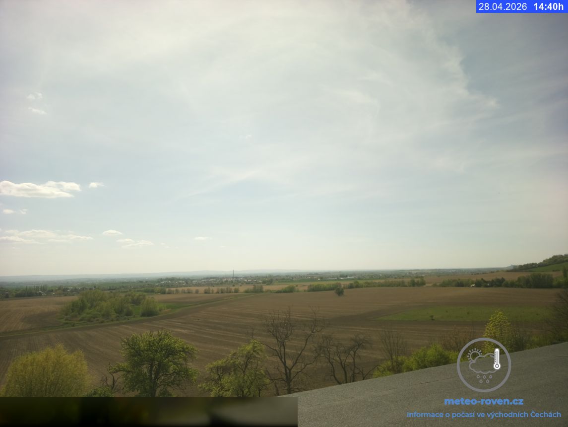 Animace - Holice - Koudelka