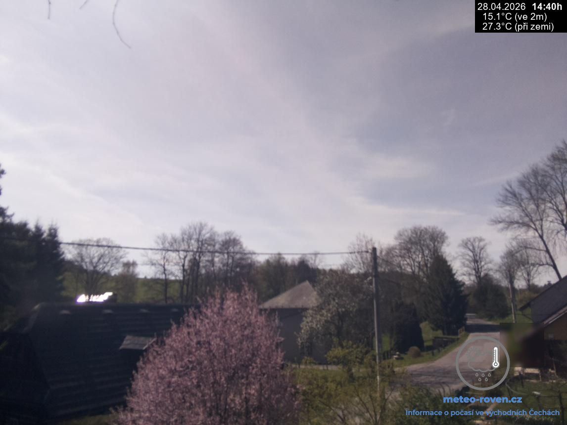 Animace - Javornice západ